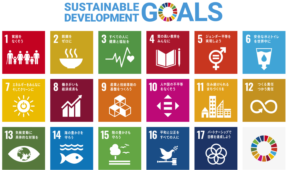 SDGs