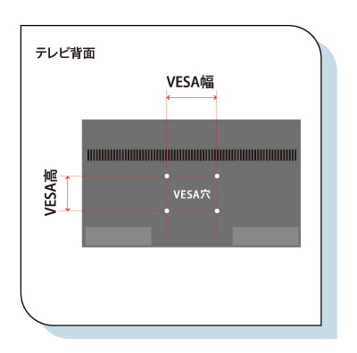 vesaネジ