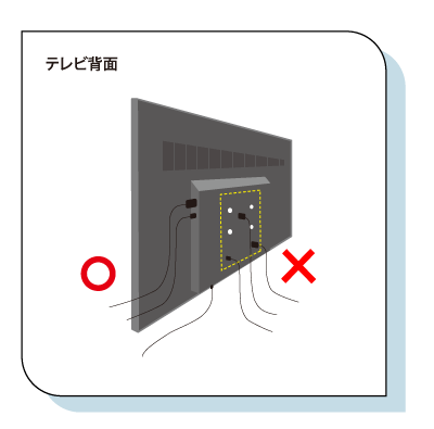 配線イメージ